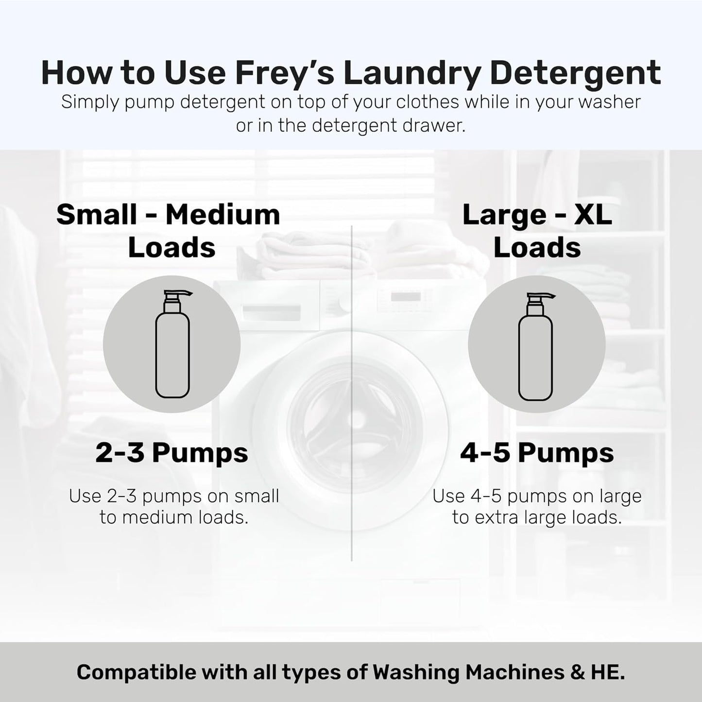FREY Concentrated Liquid Laundry Detergent | Formulated for Sensitive Skin & HE Washers | Removes Stains Effectively | 50 Loads per Bottle (2-pack Unscented)